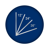 Versatilitate crescută